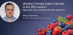 Foreign Trade in Berries of Ukraine in the 2025: An Analytical Overview