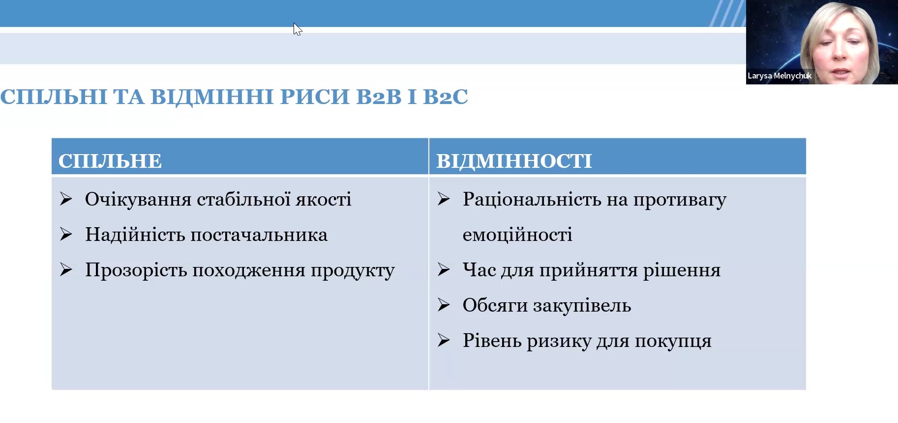 povedinka klientiv Melnychuk1