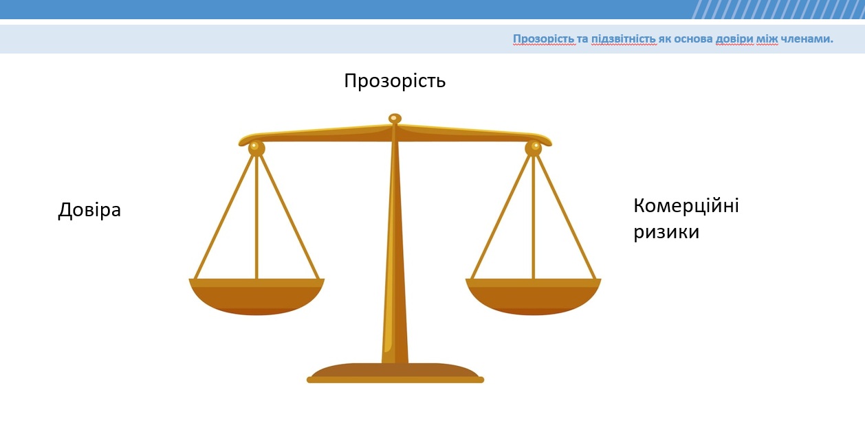 Korporatyvne upravlinna Kukhtina2